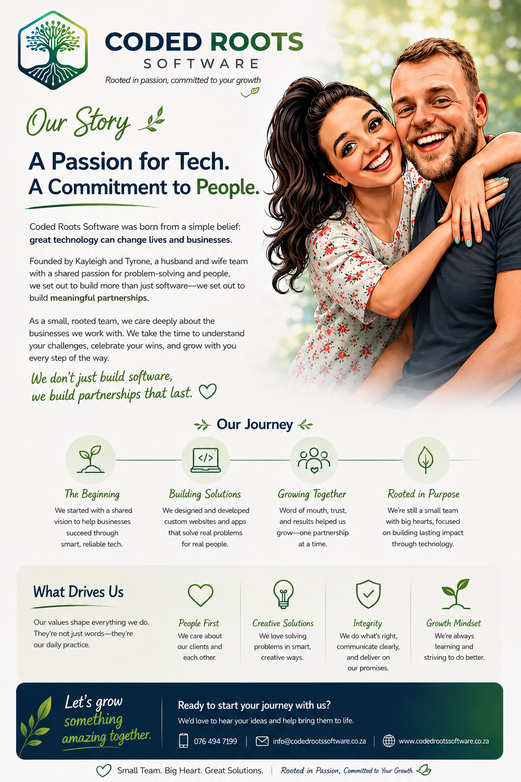 Coded Roots Software custom websites, apps, and business systems for businesses